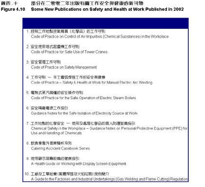 图四‧十 图四‧十