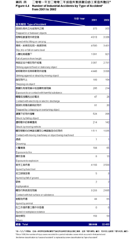 图四‧四 图四‧四