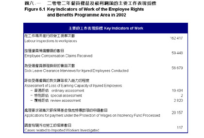 图六‧一 图六‧一