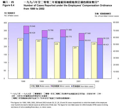 图六‧四 图六‧四