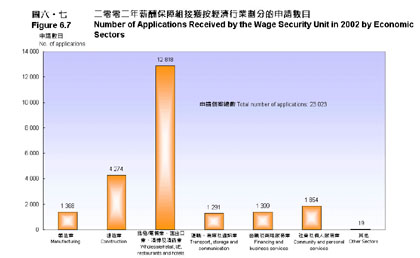 图六‧七 图六‧七