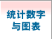 统计数字与图表