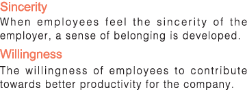 Sincerity  When employees feel the sincerity of the employer, a sense of belonging is developed  Willingness  The wil   