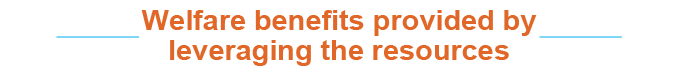 Welfare benefits provided by leveraging the resource