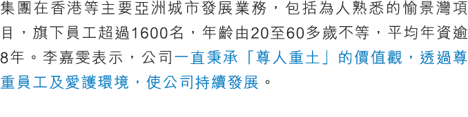                                     1600     20 60          8                                             