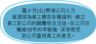    ( )                                          18                      