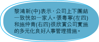    ( )                    (  )    (  )                   