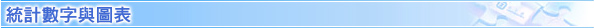 統計數字與圖表